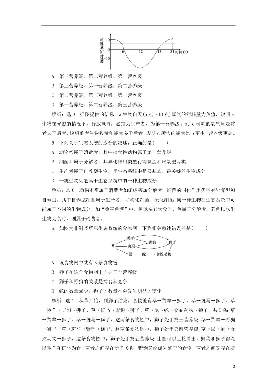 （浙江专版）2017_2018学年高中生物课时跟踪检测（十二）生态系统的营养结构生态系统中的生产量和生物量浙科版必修3_第2页