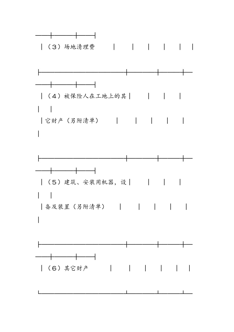 最新保险单（建筑安装４）_第3页