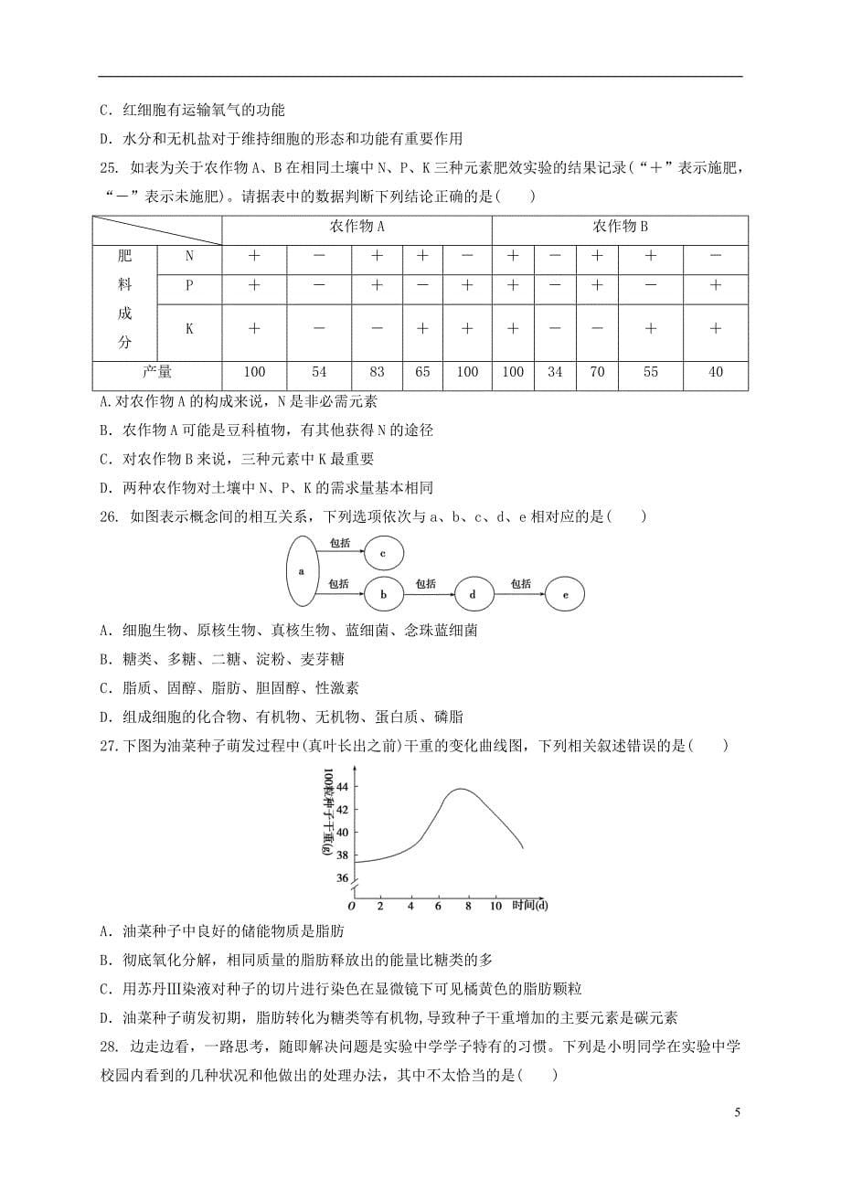 山东省临沂市蒙阴县实验中学2019_2020学年高一生物上学期第一次月考试题201911130359_第5页