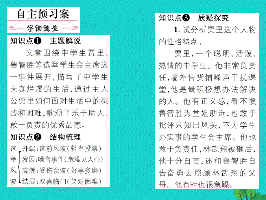 2016年秋八年级语文上册 第四单元 15《选举风波》课件 （新版）语文版_第2页