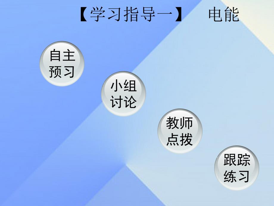 2016秋九年级物理全册 第18章 电功率 第1节 电能 电功课件 （新版）新人教版_第4页