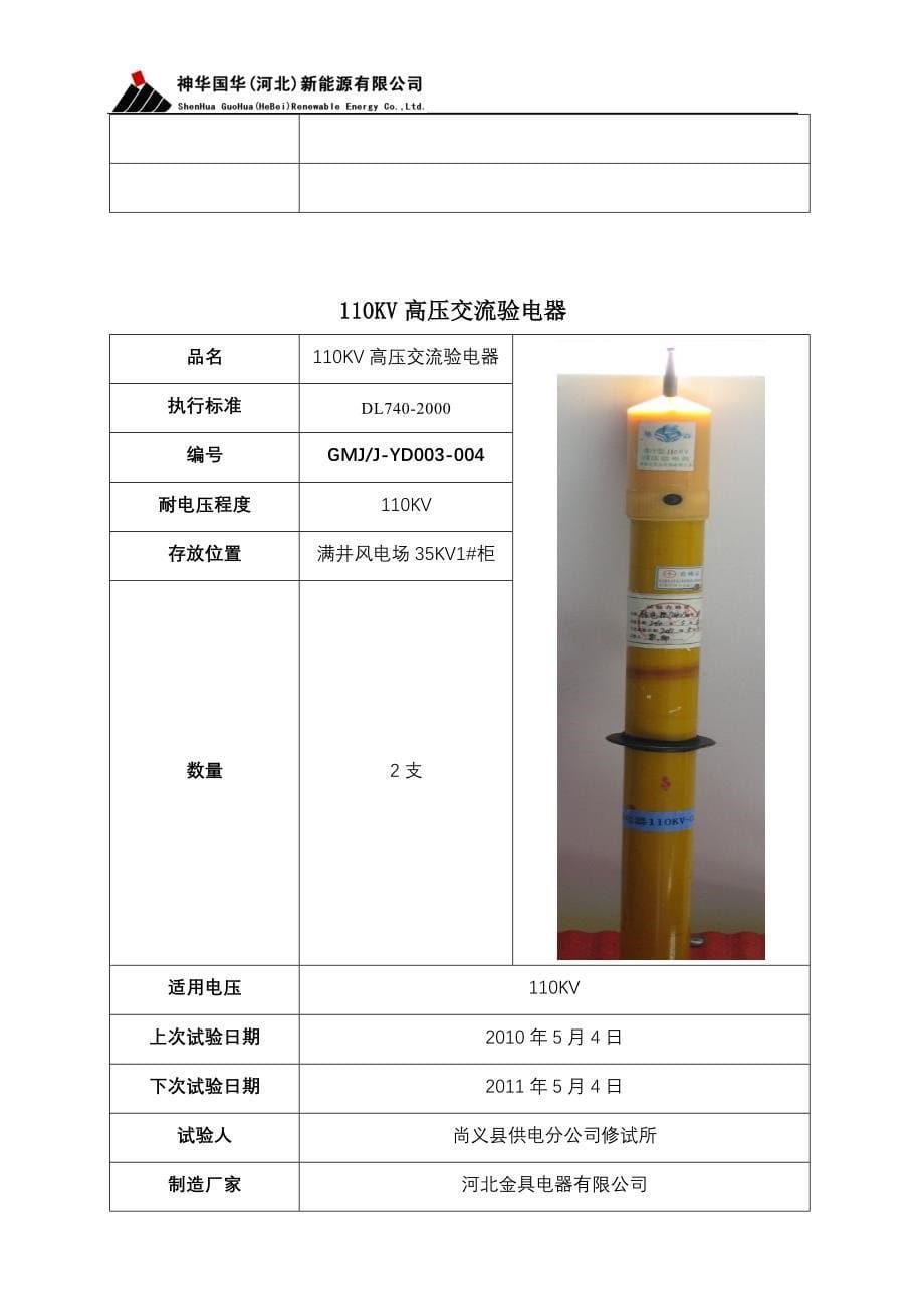 （安全生产）变电站安全工器具台账_第5页