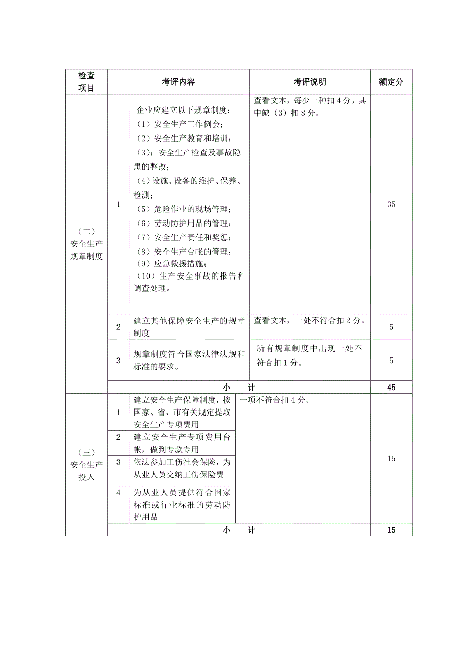 （安全生产）安全生产评审表表_第2页