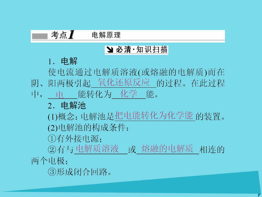 2017届高考化学一轮复习 第六章 化学反应与能量 第3节 电解质 金属的电化学腐蚀与防护课件_第2页