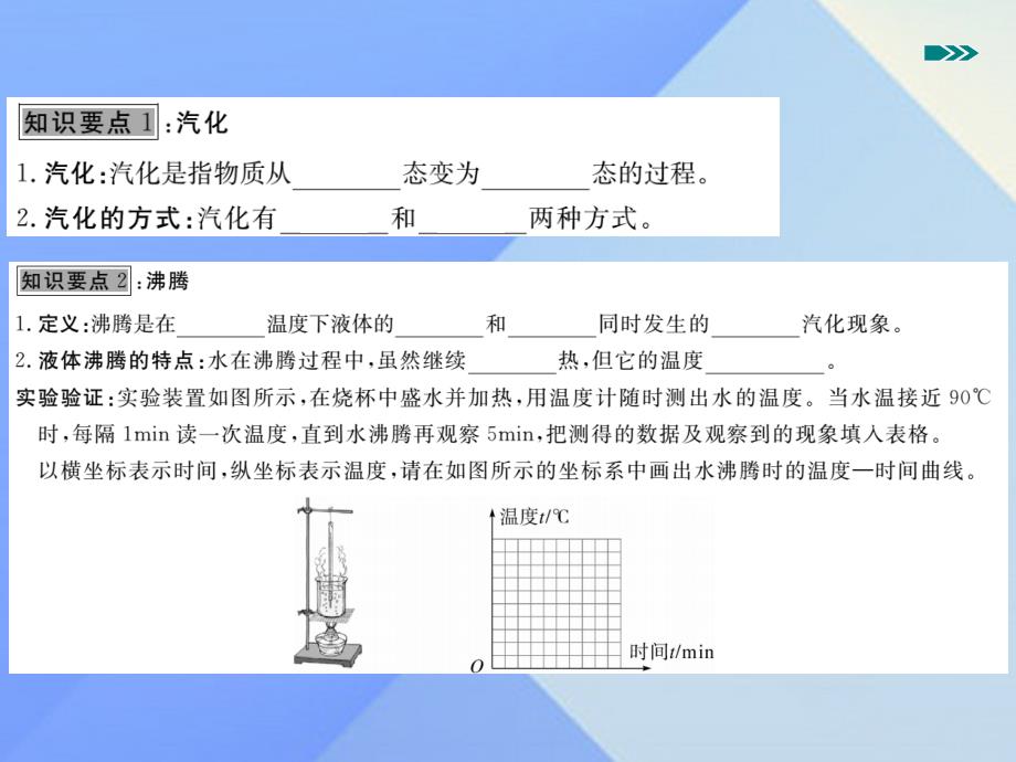 2016年秋九年级物理全册 第12章 温度与物态变化 第3节 汽化与液化（知识点）课件 （新版）沪科版_第2页