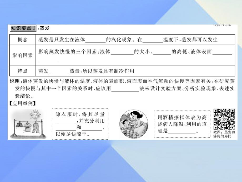 2016年秋九年级物理全册 第12章 温度与物态变化 第3节 汽化与液化（知识点）课件 （新版）沪科版_第4页