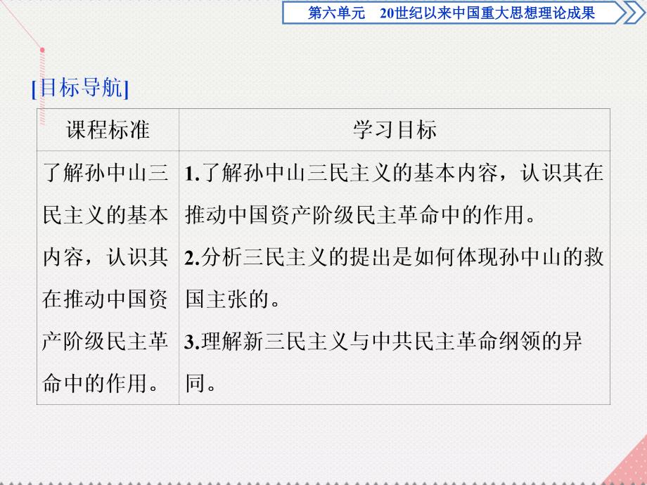 优化2017高中历史 第六单元 20世纪以来重大思想理论成果 第16课 三民主义的形成和发展课件 新人教版必修3_第3页