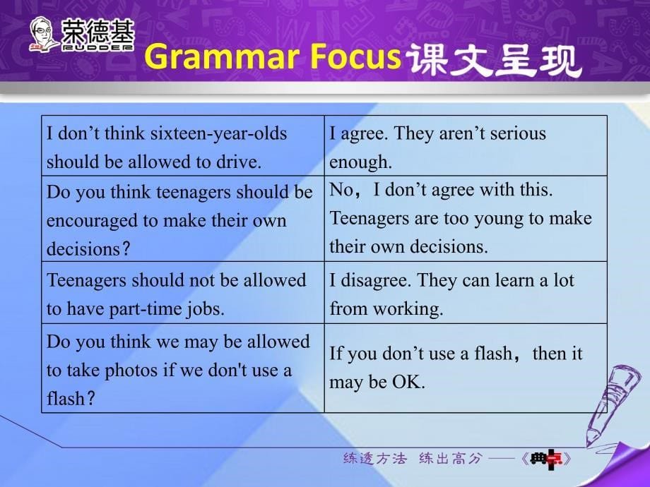 2016秋九年级英语全册 Unit 7 Teenagers should be allowed to choose their own clothes Section A（Grammar focus-4c）课件 （新版）人教新目标版_第5页