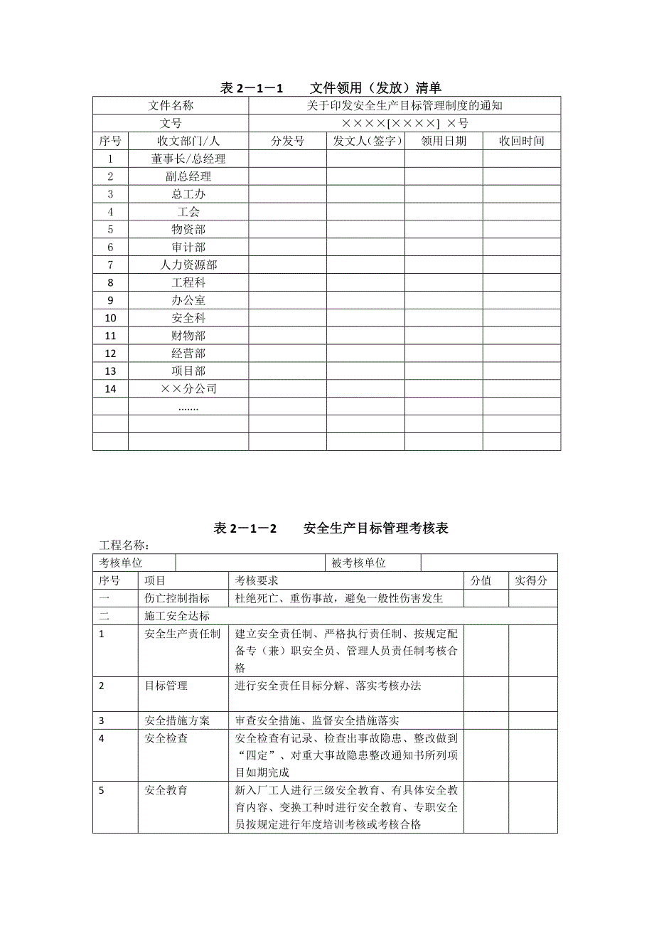 （安全生产）江苏省水利施工企业安全生产标准化表格重大危险源_第1页