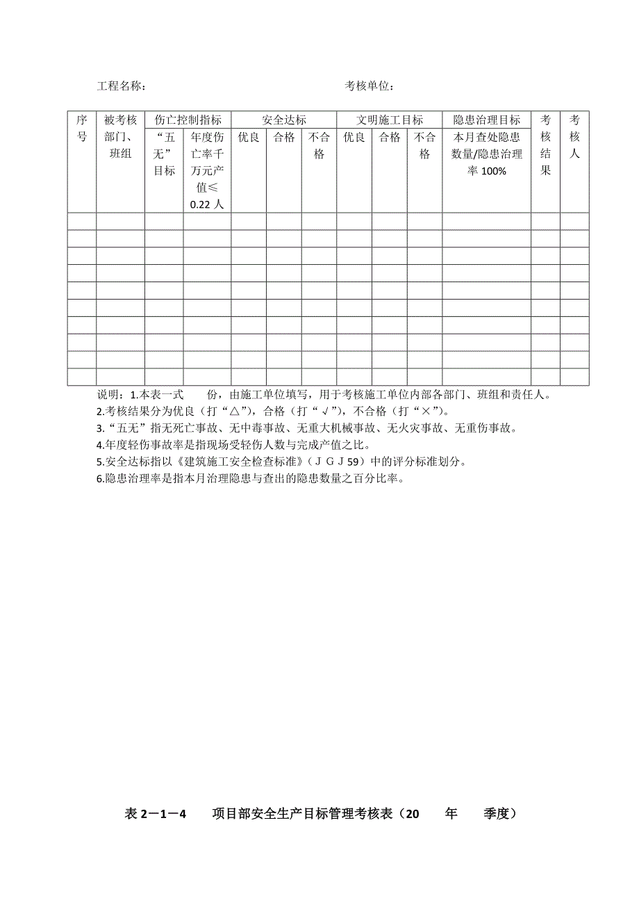 （安全生产）江苏省水利施工企业安全生产标准化表格重大危险源_第3页