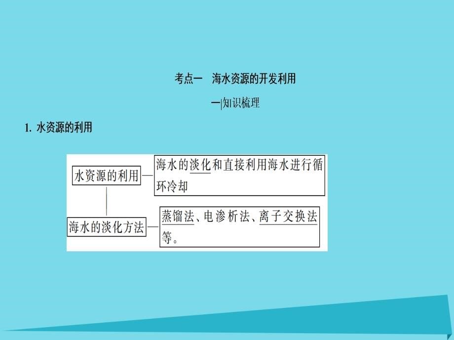 2016高考化学一轮复习 第4章 非金属及其化合物 5 海水资源的开发利用 环境保护和绿色化学课件_第5页