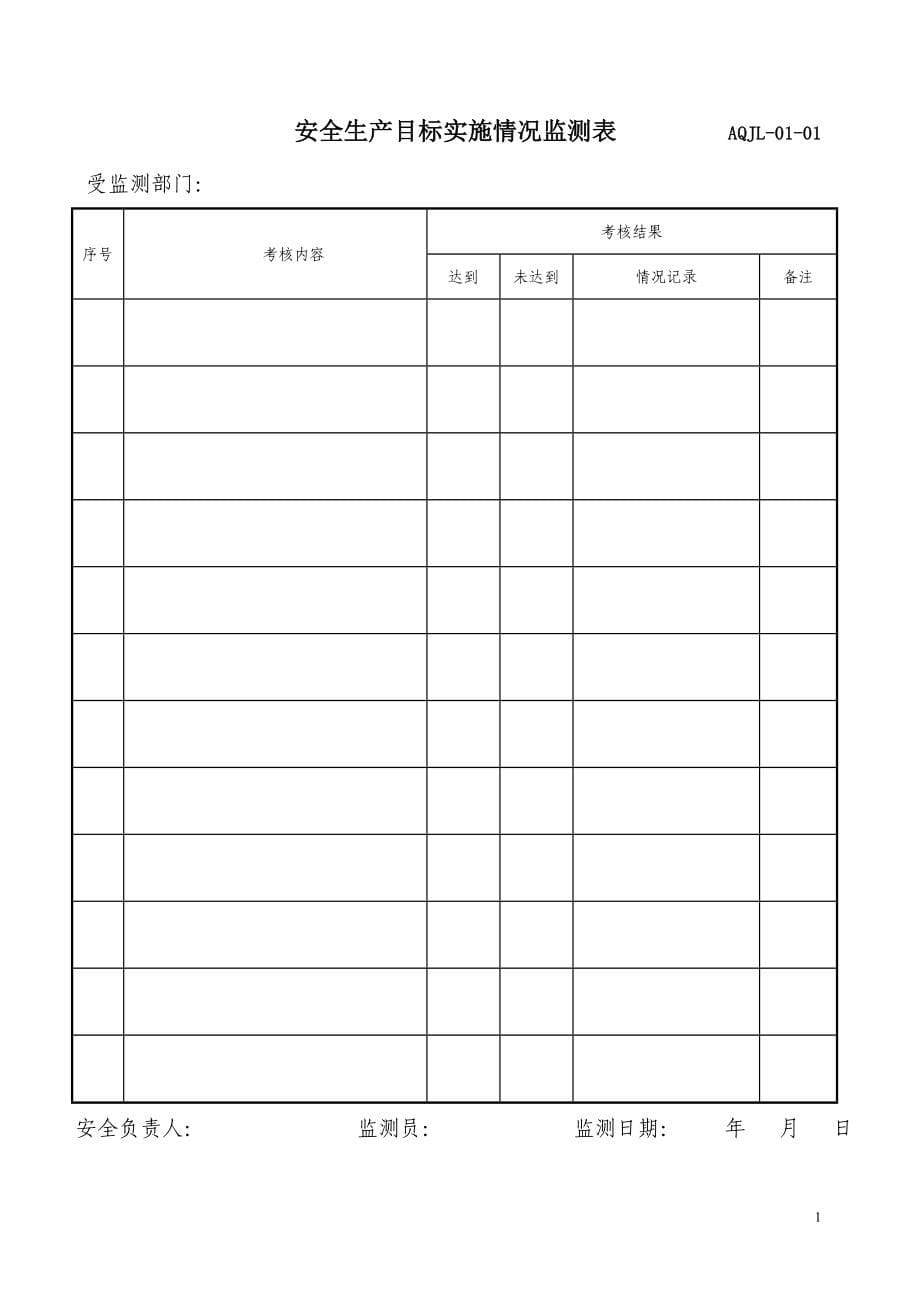 （安全生产）安全生产标准化表格汇总_第5页