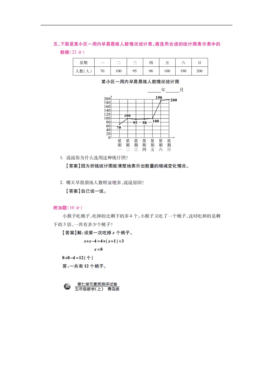 五年级上册数学单元素质测评试卷第7单元获联合国人居奖的城市青岛版_第4页