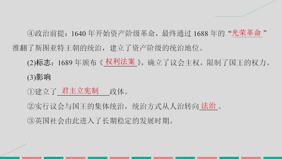 2017届高考历史一轮复习 第二单元 古代希腊罗马与近代西方的政治制度 第4讲 近代西方资本主义政体的建立课件 岳麓版_第3页