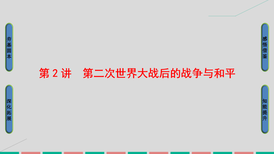 2017届高考历史一轮复习 20世纪的战争与和平 第2讲 第二次世界大战后的战争与和平课件 岳麓版选修3_第1页