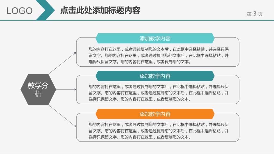 教育教师说课PPT模板_通用教育教学课件模板1_第3页