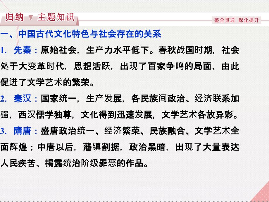 优化方案2017高中历史 第二单元 中国古代文艺长廊单元综合提升课件 岳麓版必修3_第3页