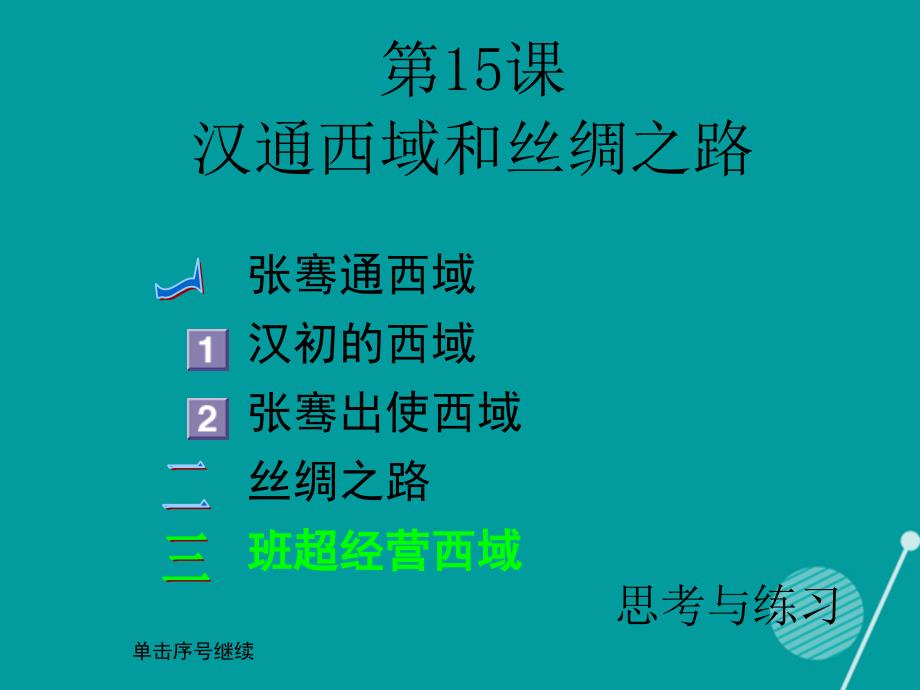 七年级历史上册 第三单元第15课 汉通西域和丝绸之路课件 新人教版_第2页