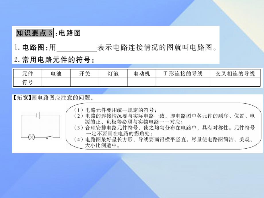 2016年秋九年级物理全册 第14章 了解电路 第2节 让电灯发光（知识点）课件 （新版）沪科版_第4页