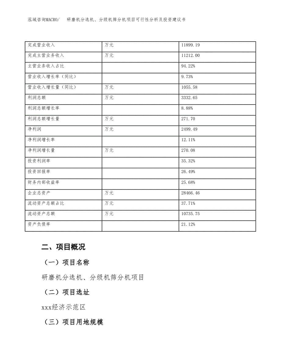 研磨机分选机、分级机筛分机项目可行性分析及投资建议书.docx_第5页