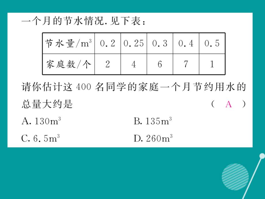 2016年秋七年级数学上册 5.5 综合与实践 水资源浪费现象的调查课件 （新版）沪科版_第4页