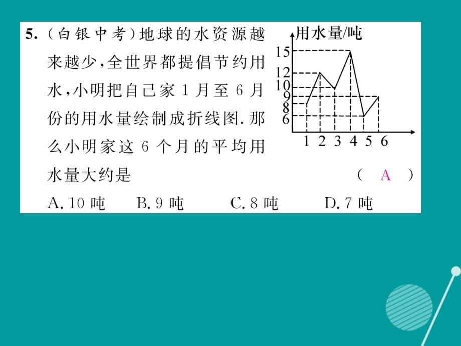 2016年秋七年级数学上册 5.5 综合与实践 水资源浪费现象的调查课件 （新版）沪科版_第5页