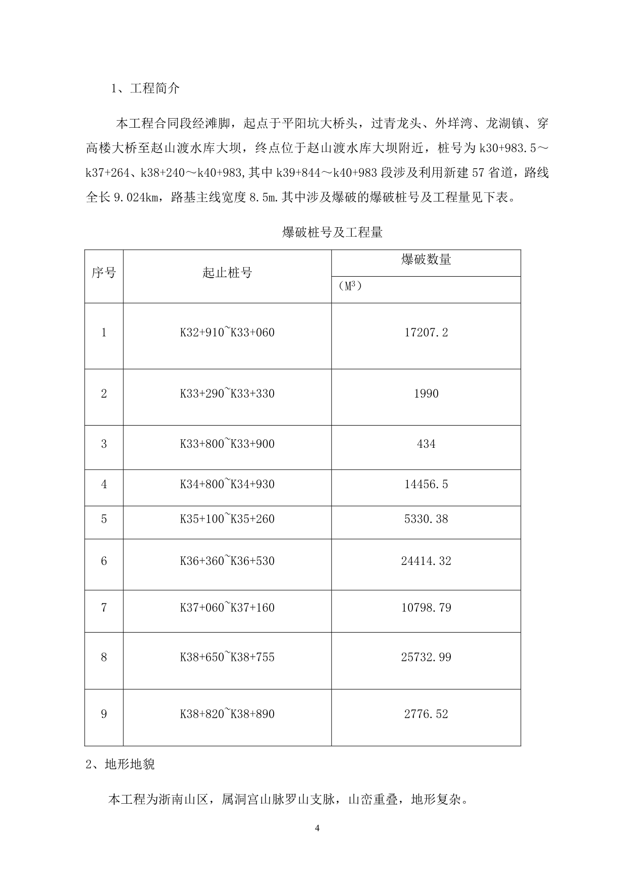 （安全生产）路基石方爆破安全专项方案_第5页