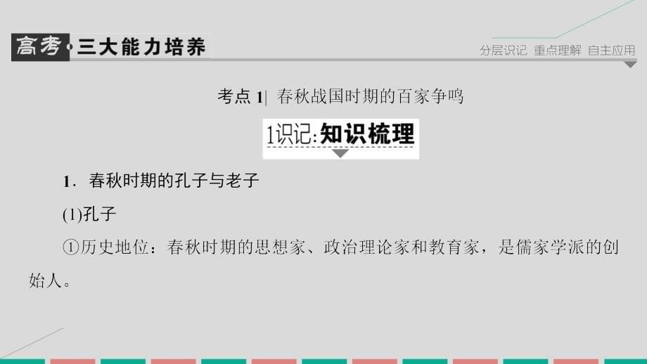 2017届高考历史一轮复习 第十一单元 中国传统文化主流思想的演变 第23讲 从春秋战国时期的诸子百家到汉代的思想大一统课件 岳麓版_第5页