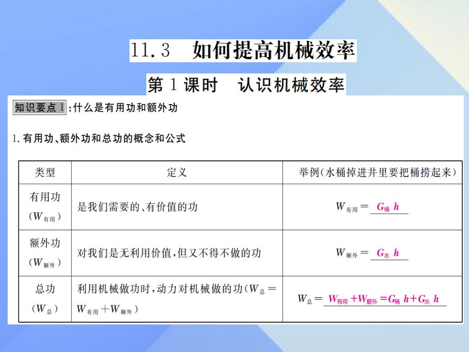 2016年秋九年级物理上册 第11章 机械功与机械能 第3节 如何提高机械效率 第1课时 认识机械效率（知识点）课件 粤教沪版_第2页