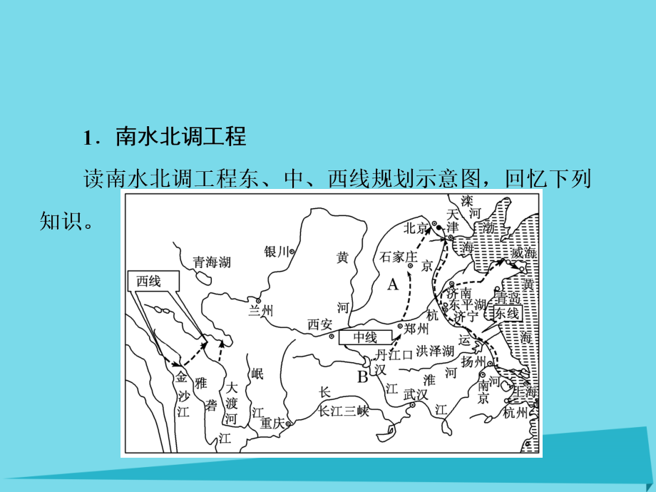 2017高三地理复习 第三部分 第五节 区际联系与区域协调发展课件_第2页