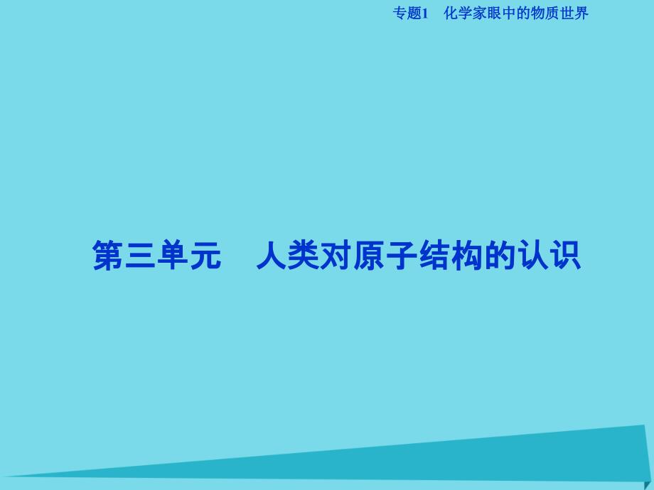 优化方案2017高中化学 专题1 化学家眼中的物质世界 第三单元 人类对原子结构的认识课件 苏教版必修1_第1页