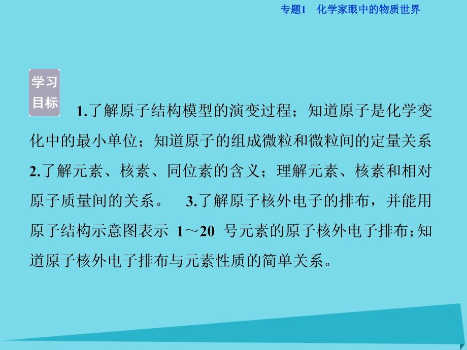 优化方案2017高中化学 专题1 化学家眼中的物质世界 第三单元 人类对原子结构的认识课件 苏教版必修1_第2页