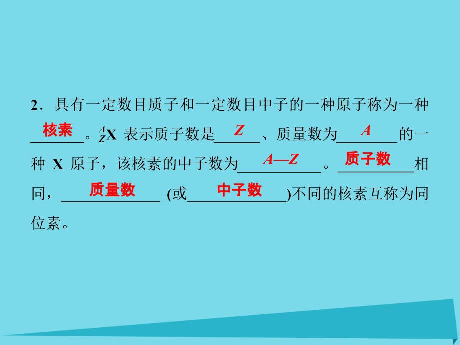 优化方案2017高中化学 专题1 化学家眼中的物质世界 第三单元 人类对原子结构的认识课件 苏教版必修1_第4页