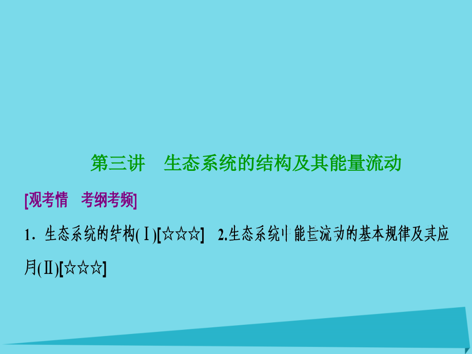 优化探究2017届高考生物一轮复习 第九单元 生物与环境 第三讲 生态系统的结构及其能量流动课件 新人教版_第1页