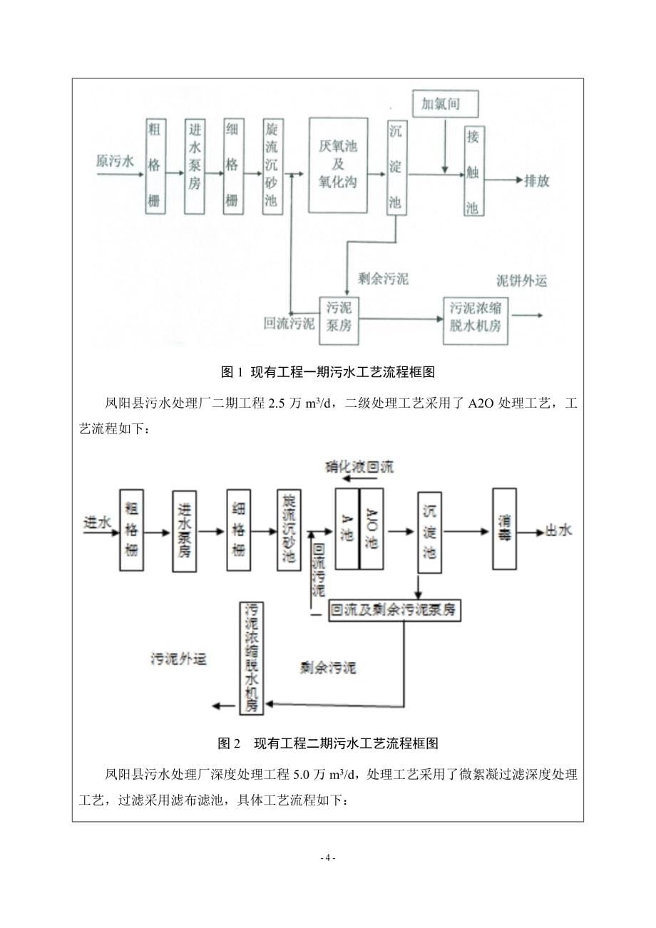 凤阳县污水处理厂提标扩建工程项目环境影响报告表_第5页