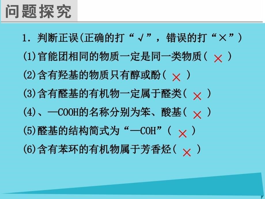 2017高考化学一轮复习 认识有机化合物课件 鲁科版选修5_第5页