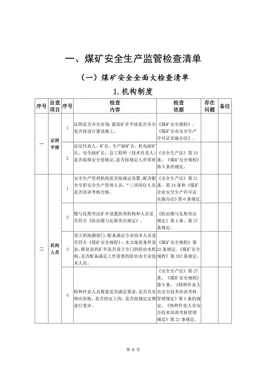 （安全生产）煤矿安全生产监管检查清单)_第4页