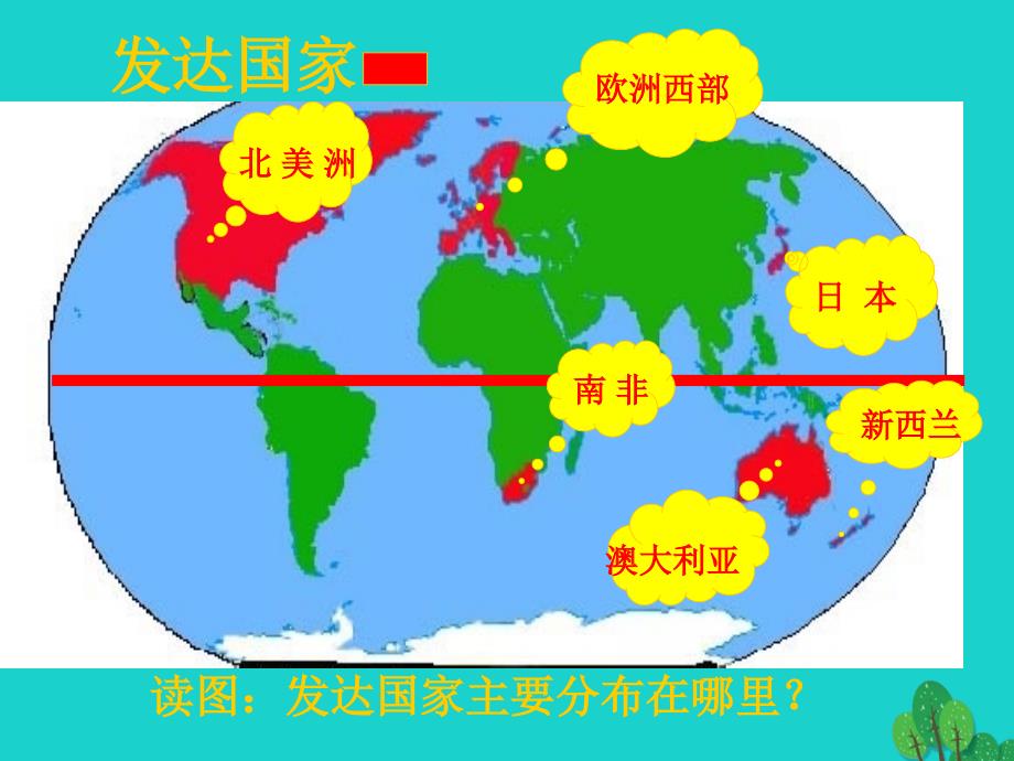 tbbAAA七年级地理上册 第五章 发展与合作课件（2）（新版）新人教版_第4页