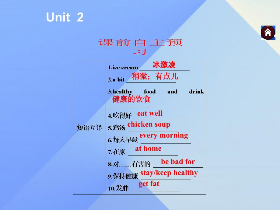 2016年秋七年级英语上册 Module 4 Healthy food Unit 2-3新课落实课件 （新版）外研版_第2页