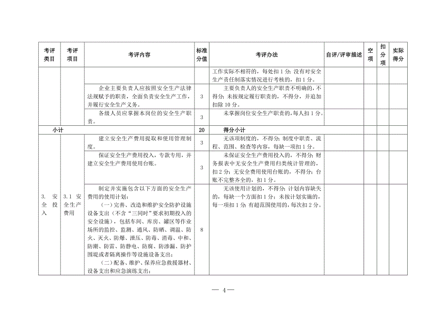 （安全生产）杭州市医药化工企业安全生产标准化评定标准(试行)_第4页