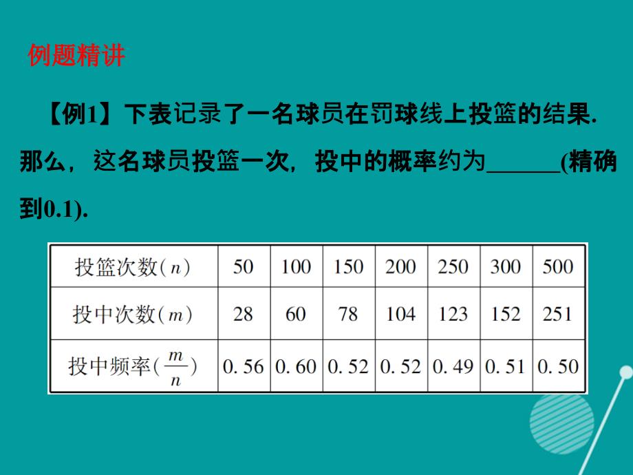 2016-2017年九年级数学上册 第25章 25.3 用频率估计概率课件 （新版）新人教版_第3页