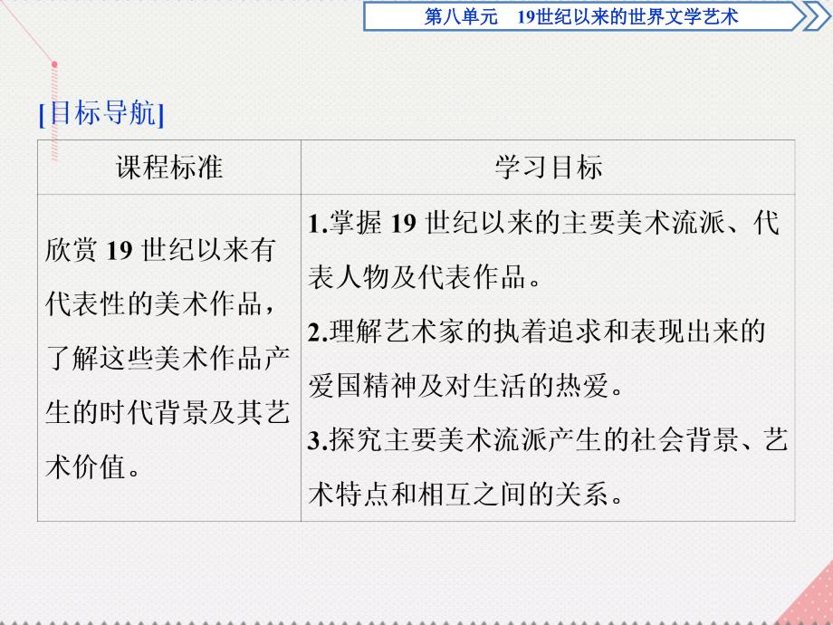 优化方案2017高中历史 第八单元 19世纪以来的世界文学艺术 第23课 美术的辉煌课件 新人教版必修3_第2页