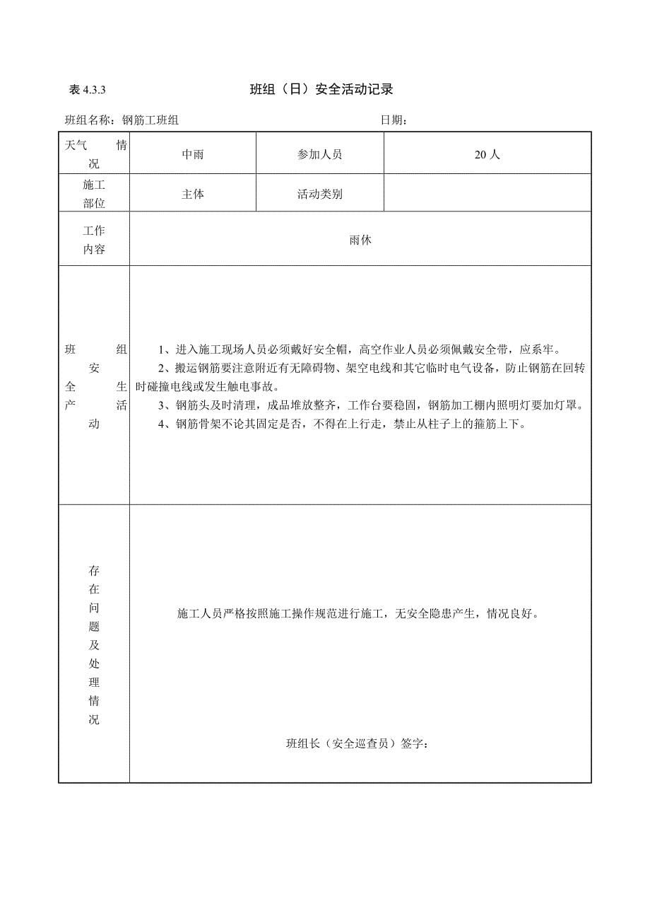 （安全生产）钢筋工班组日安全活动记录_第5页