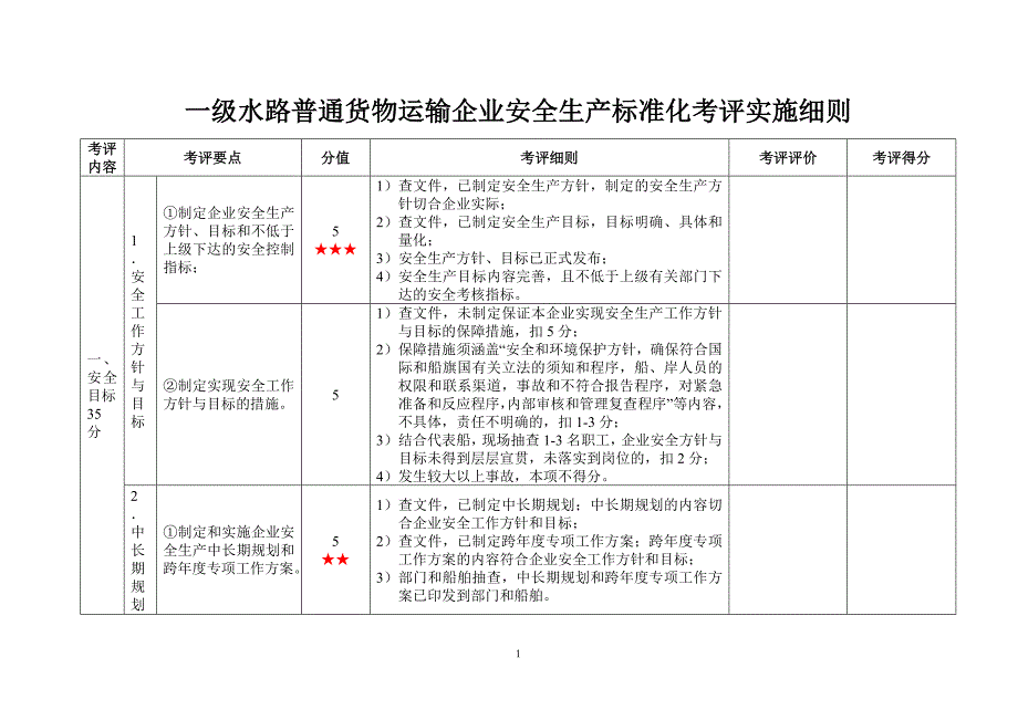 （安全生产）级水路普通货物运输企业安全生产标准化考评实施细则_第1页