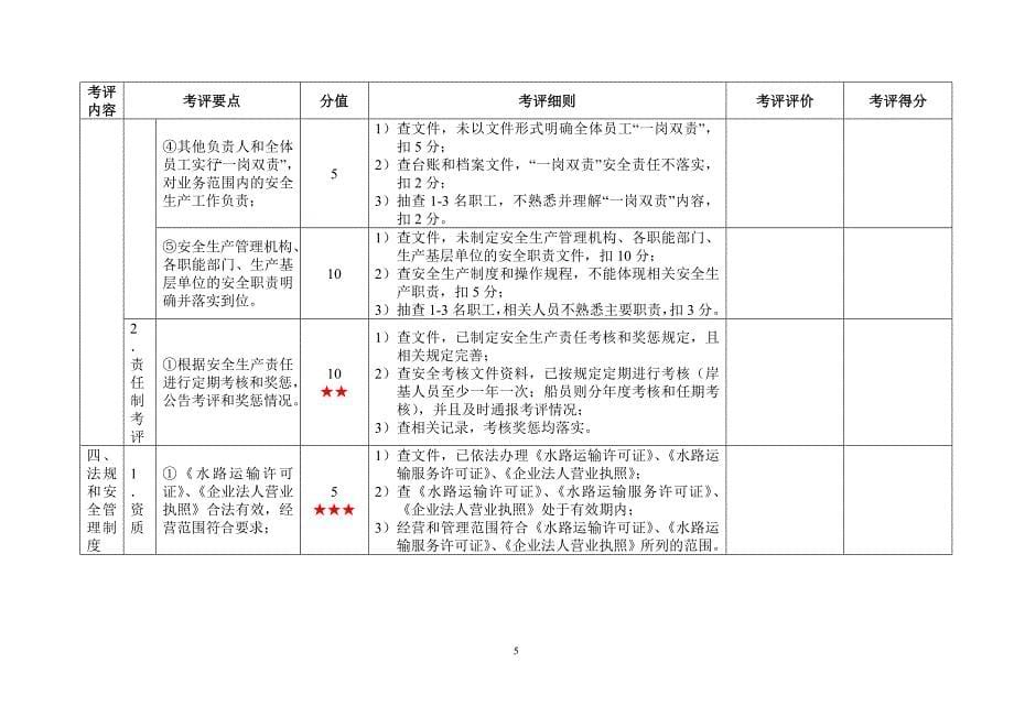 （安全生产）级水路普通货物运输企业安全生产标准化考评实施细则_第5页