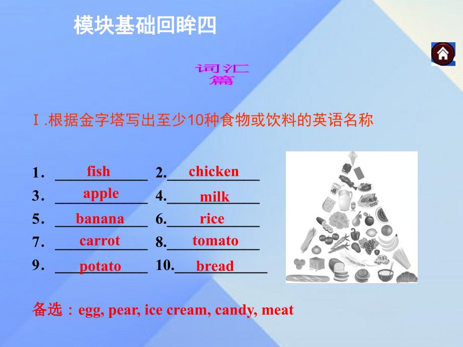 2016年秋七年级英语上册 Module 4 Healthy food基础回眸课件 （新版）外研版_第2页