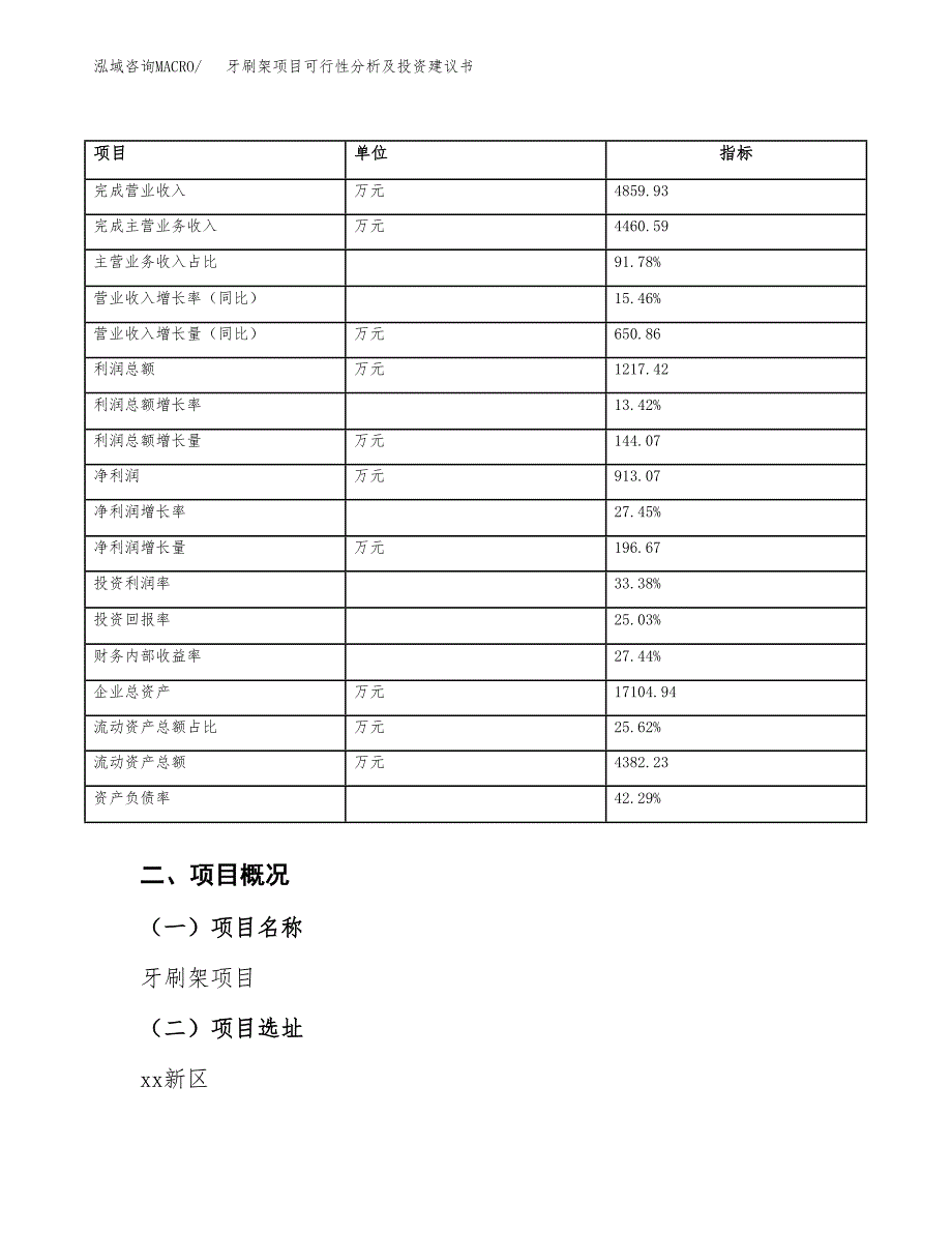 牙刷架项目可行性分析及投资建议书.docx_第4页