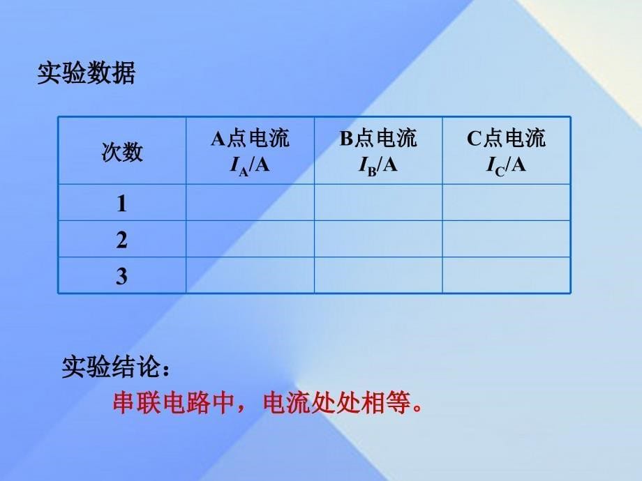 2016年秋九年级物理全册 第14章 了解电路 第4节 第2课时 串、并联电路中电流的规律教学课件 （新版）沪科版_第5页