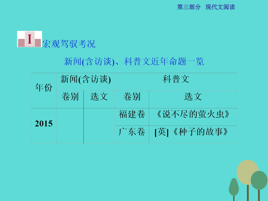 2017高考语文总复习 第3部分 现代文阅读 专题14 实用类文本阅读 二 新闻（含访谈）、科普文阅读课件 新人教版_第2页