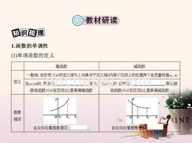 2018届高三数学一轮复习 第二章 函数 第二节 函数的单调性与最值课件 文_第2页